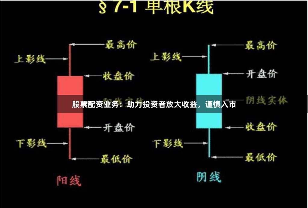 股票配資業務：助力投資者放大收益，謹慎入市